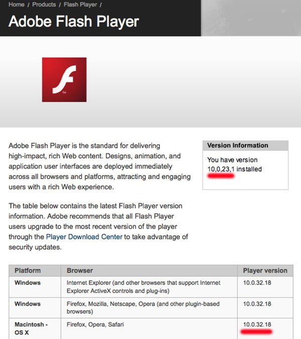 Adobe Flash Player For Mac 10.11.5